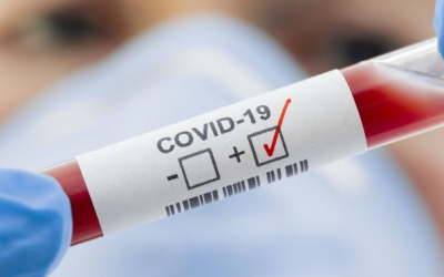 Регистрирани болни от COVID -19 на територията на община Велики Преслав